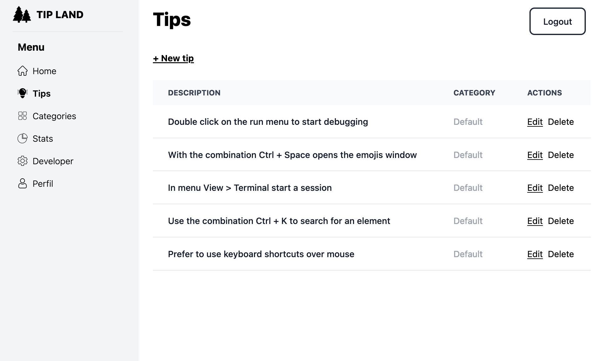 tips